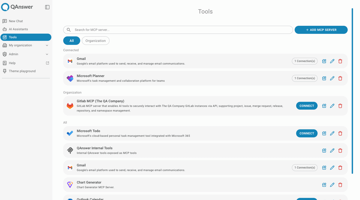 List of MCP servers