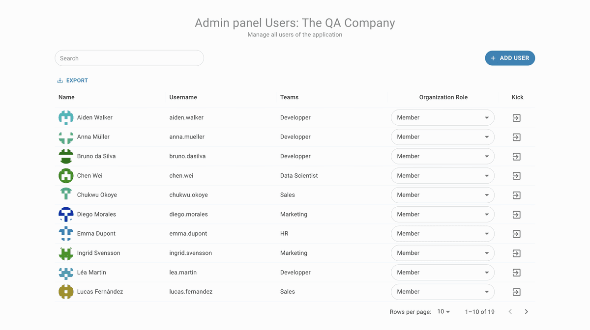 QAnswer organization user management panel