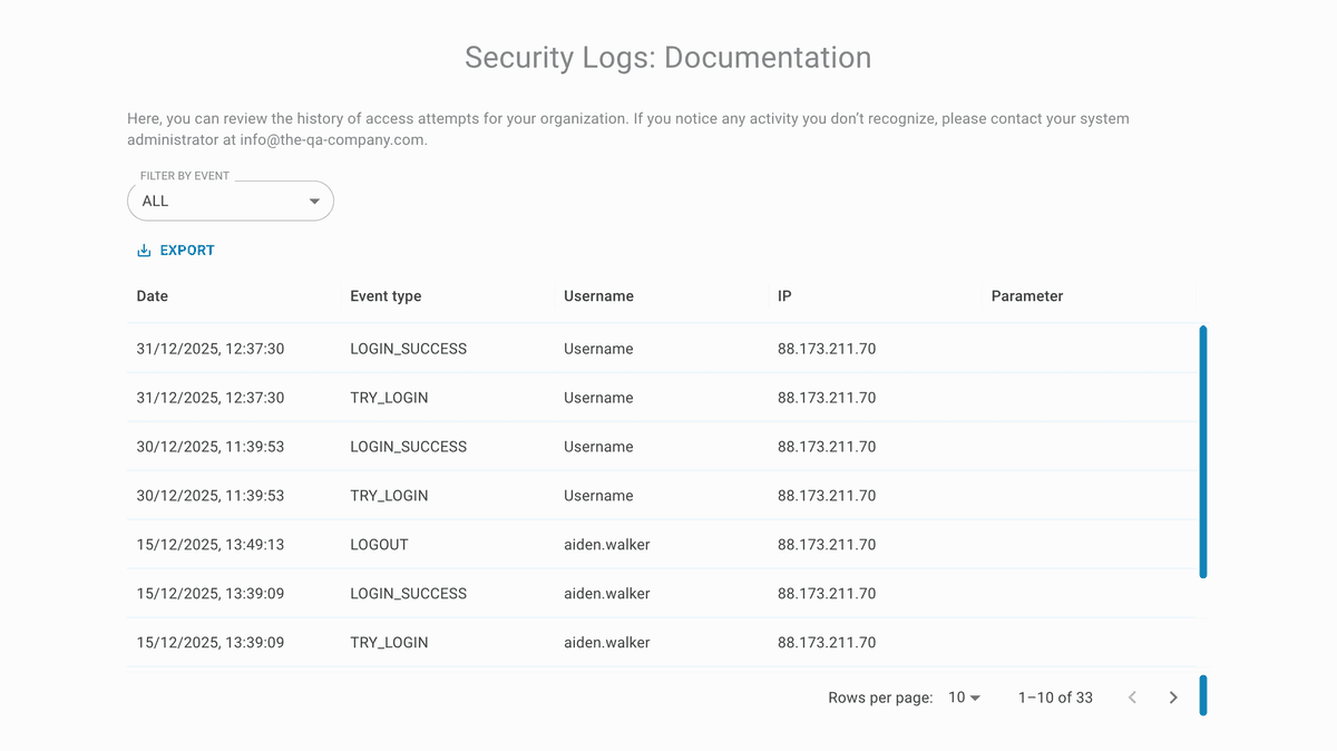 security logs