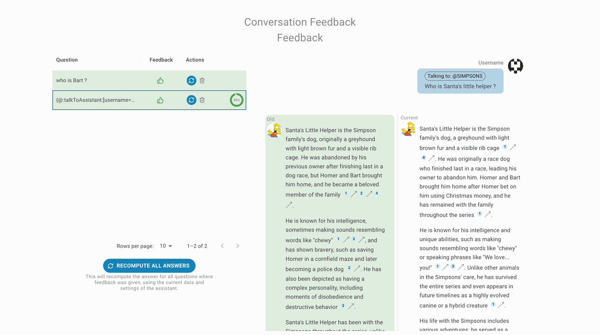 Feedback Evaluation Results
