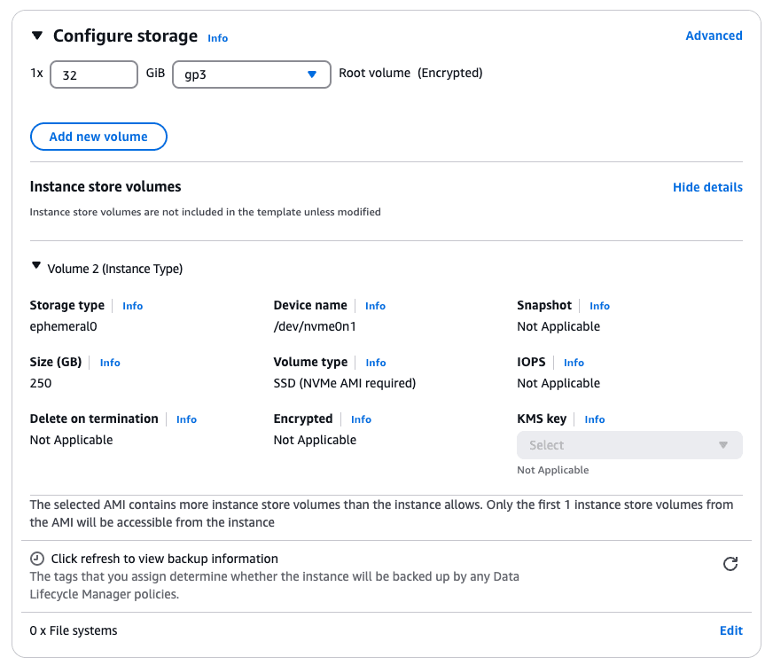 AWS volume