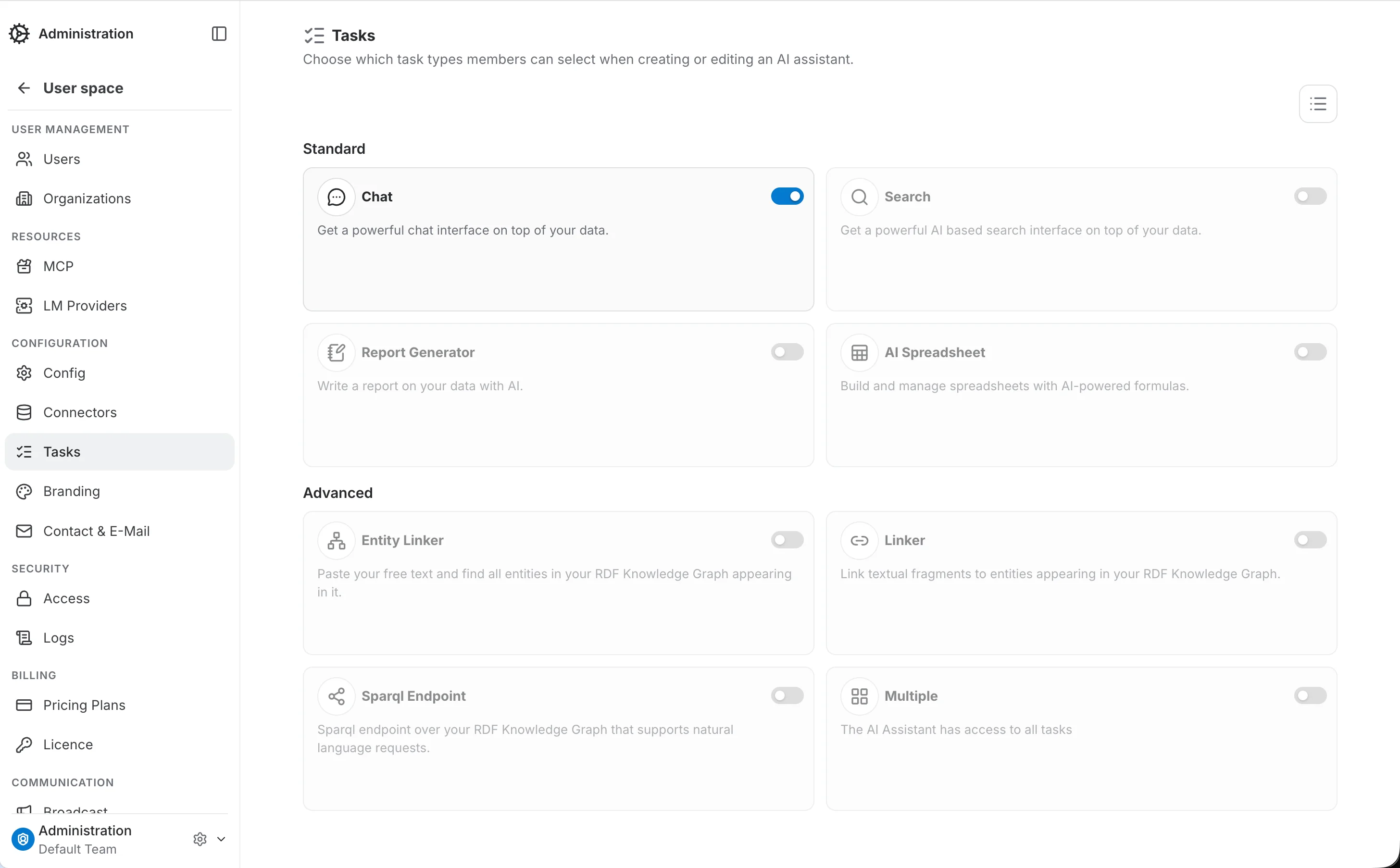 Tasks tab — only Chat left active