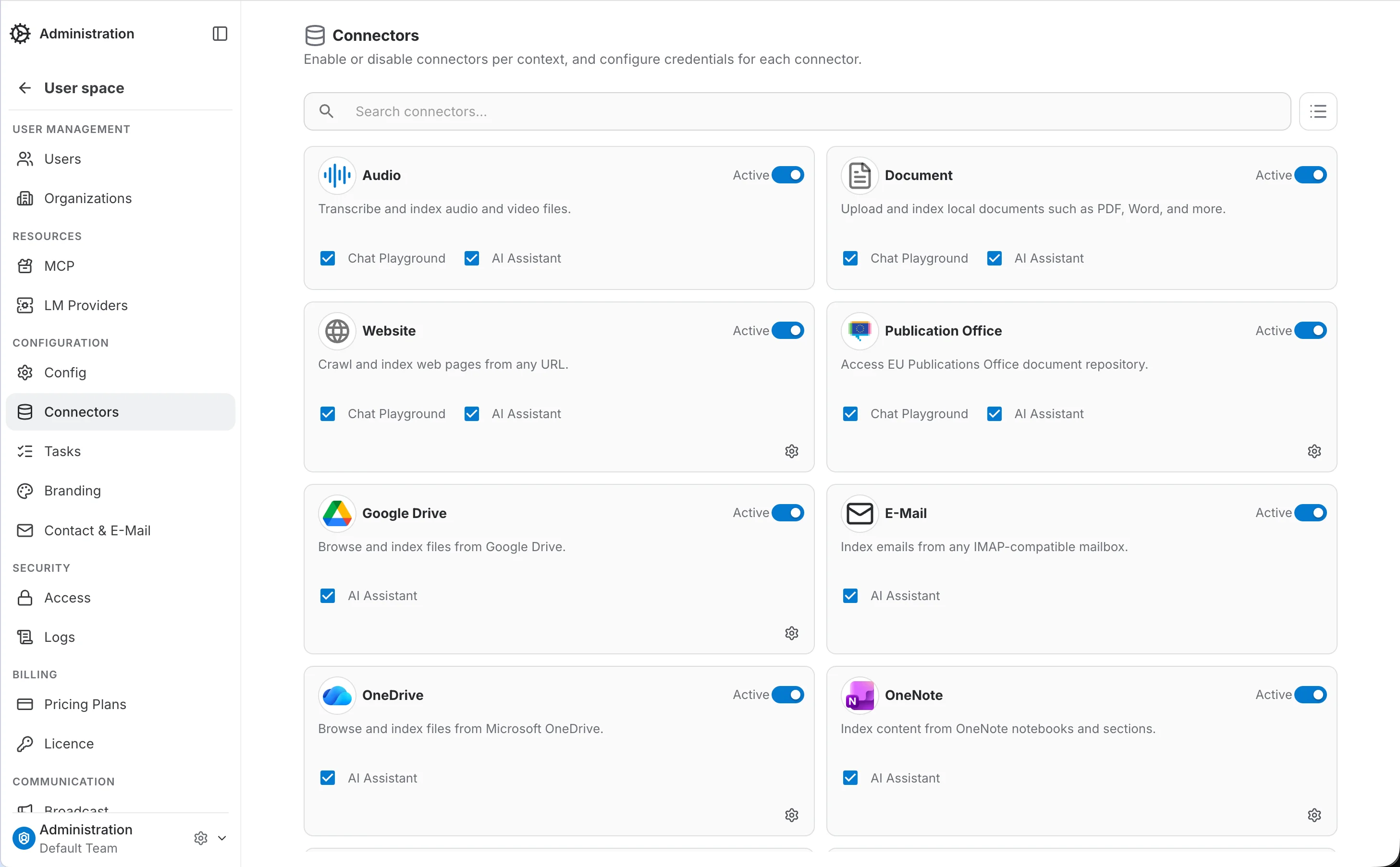 Connectors admin page — grid of connector types with Active, Chat Playground, and AI Assistant controls