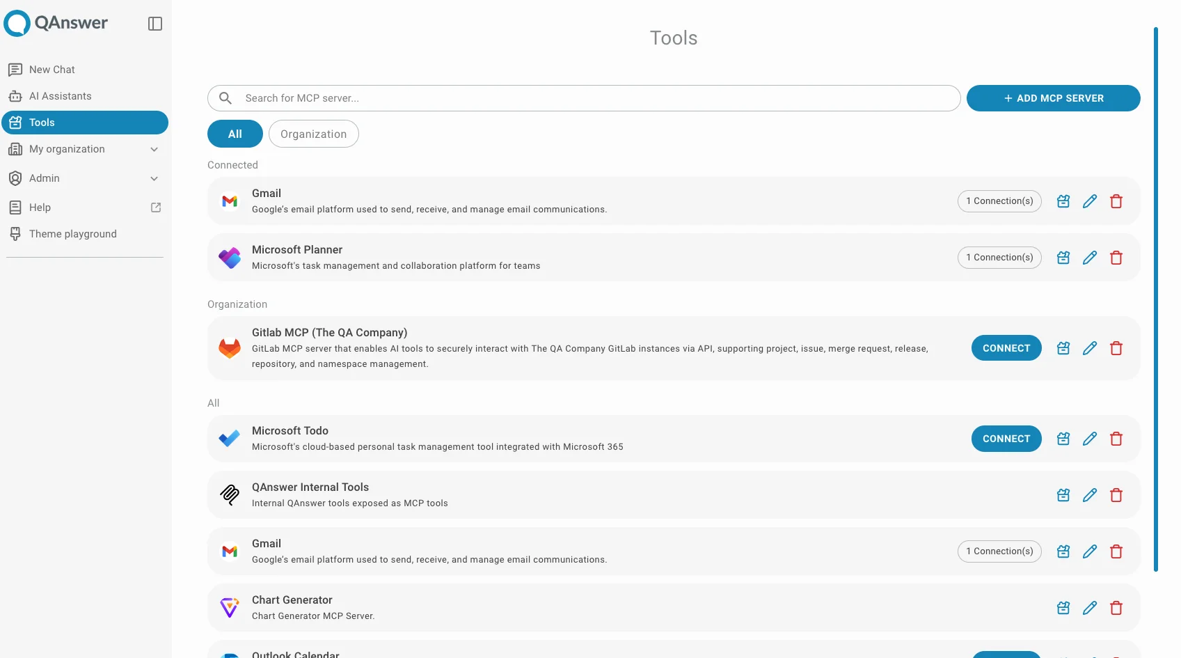 List of MCP servers