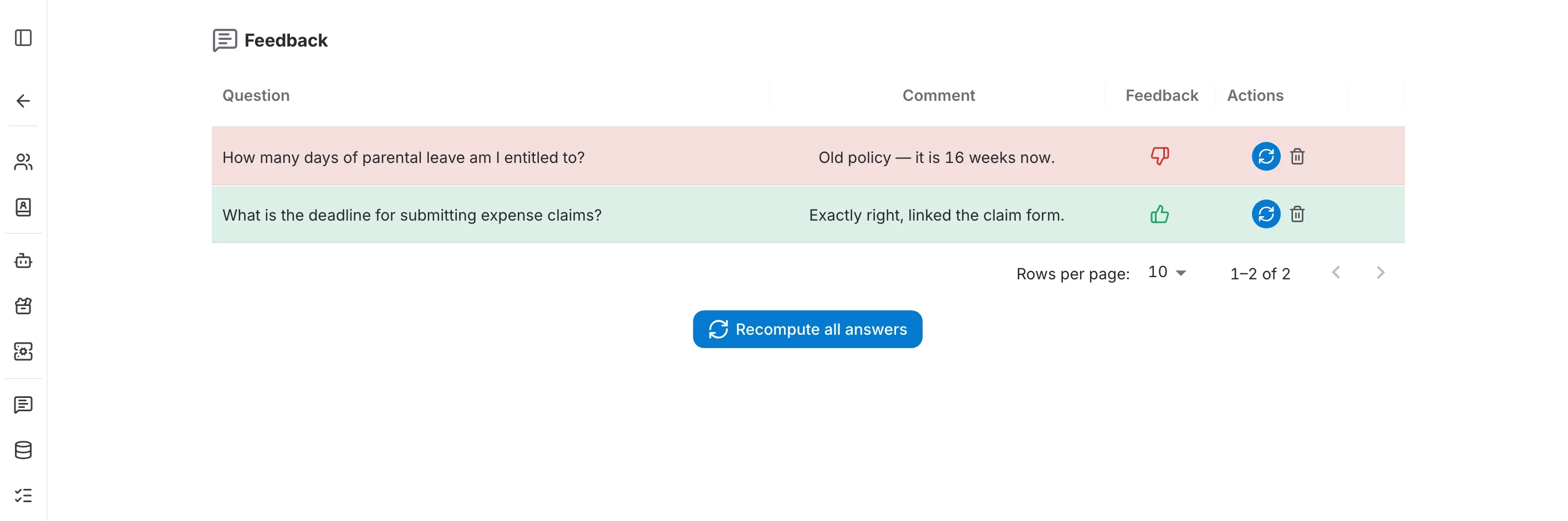 Organization Feedback page listing two rated answers