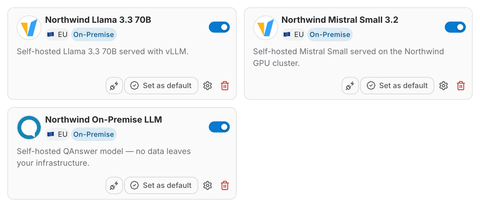 The provider list shown as cards in grid view