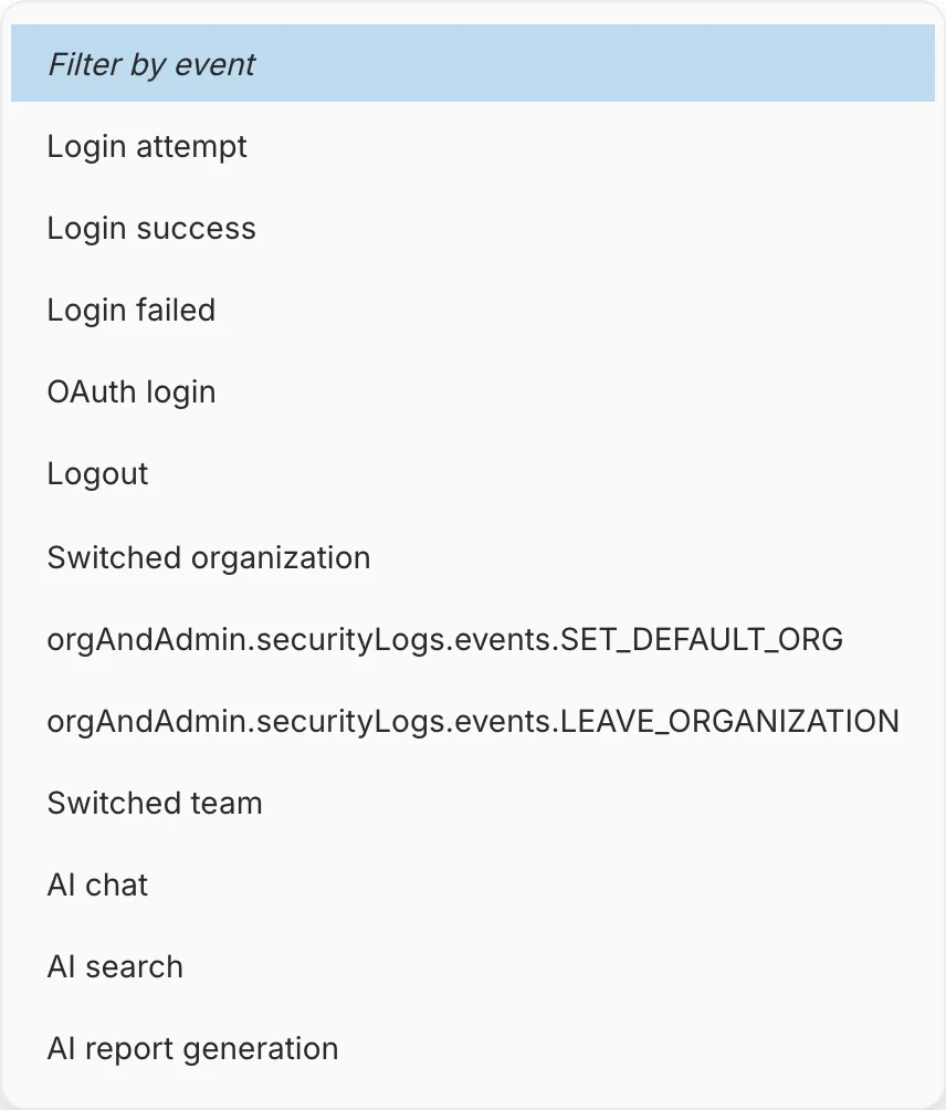 Filter by event dropdown listing the available event types