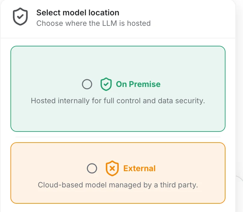 LLM selector popover with sensitivity tabs on — On Premise / External location tabs