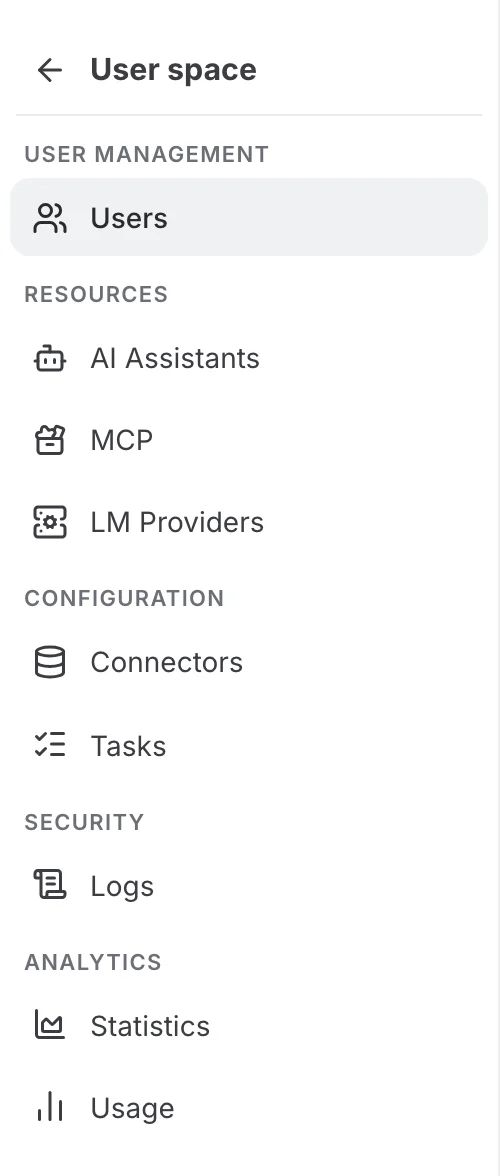 the team settings menu, grouped into User Management, Resources, Configuration, Security and Analytics