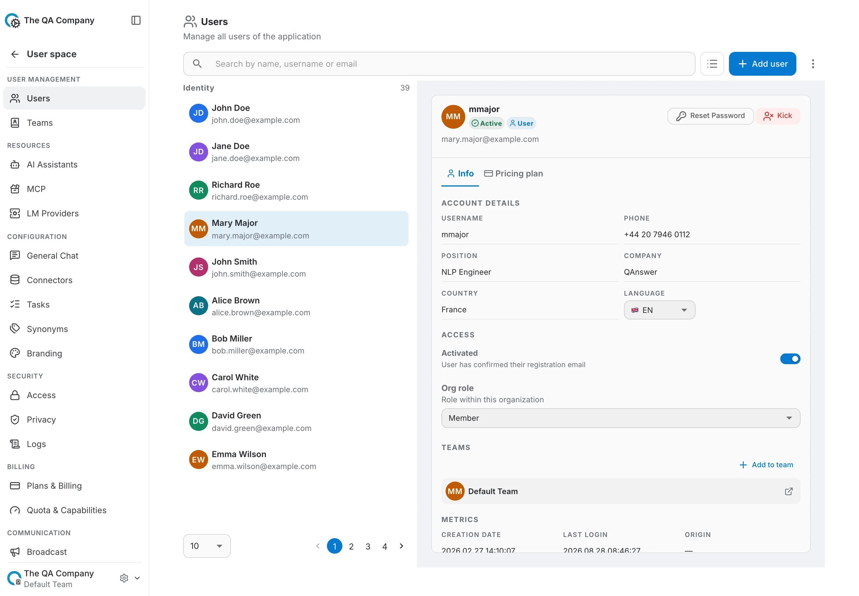 organization users in card view