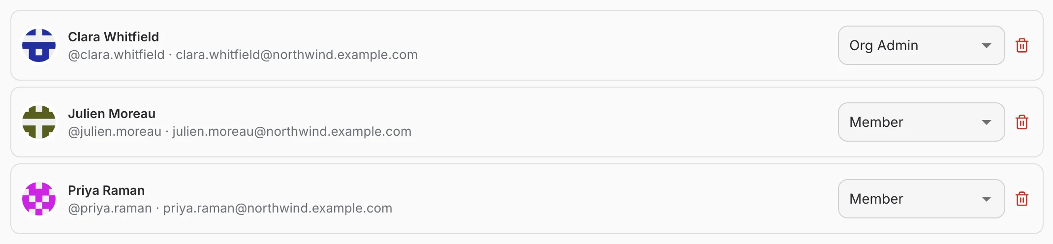 organization detail page, Users tab
