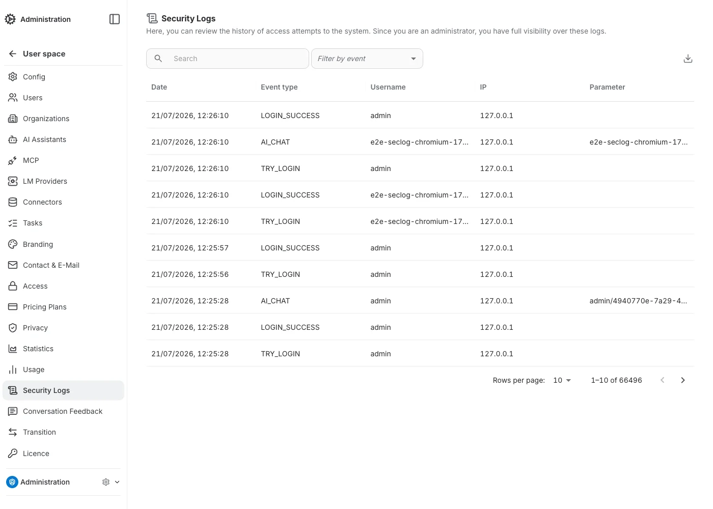 admin security logs overview