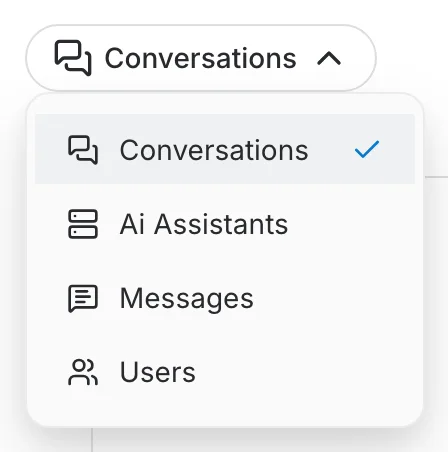 The metric selector open on Conversations, AI Assistants, Messages and Users