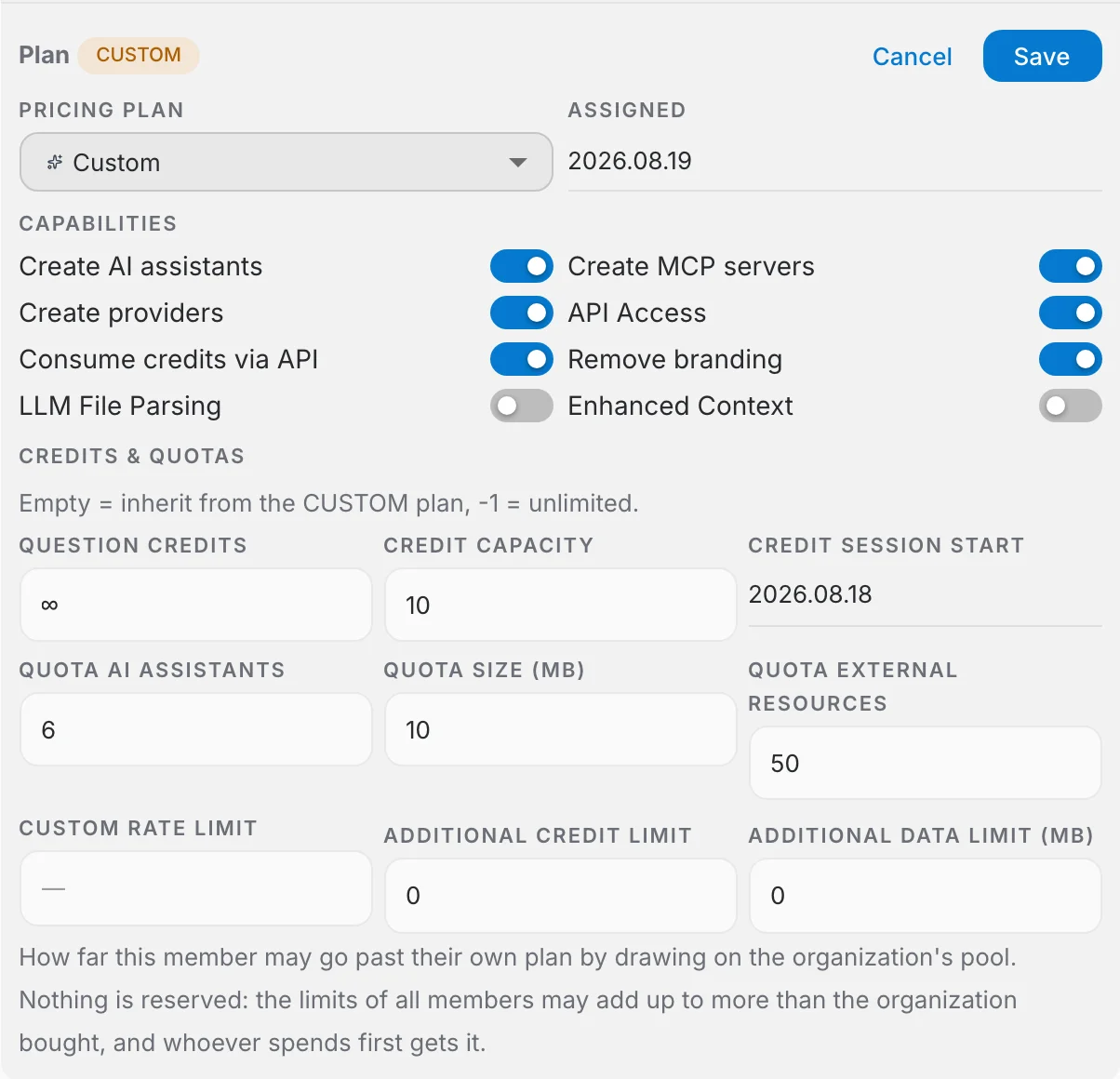 the plan of a user in one organization, opened for editing