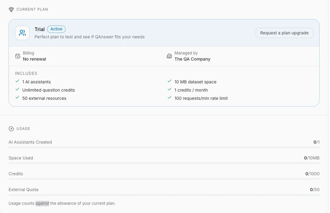 current plan and usage on the profile page