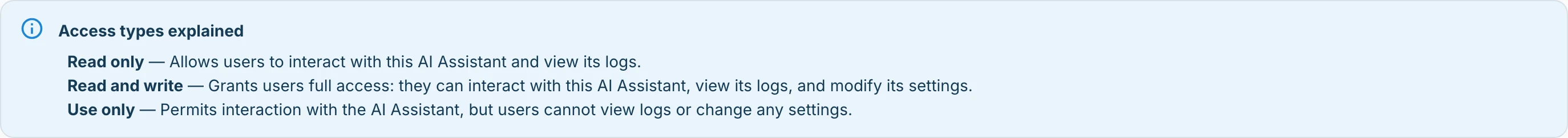 The Access types explained box at the top of the Share dialog