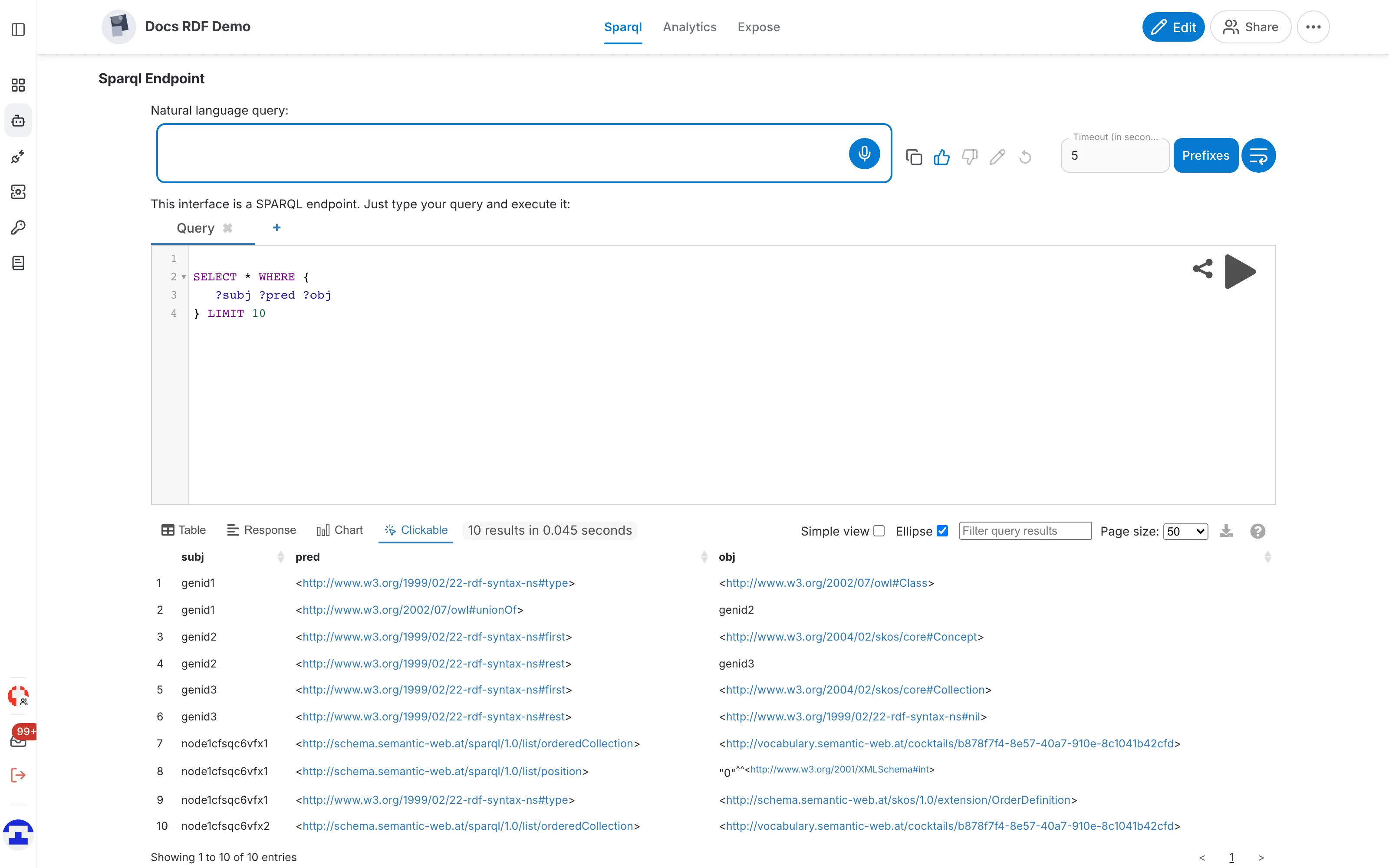 SPARQL query results
