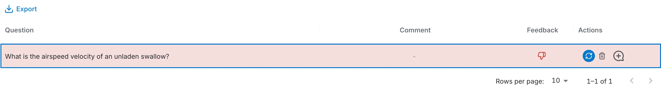Feedback rows with their similarity scores