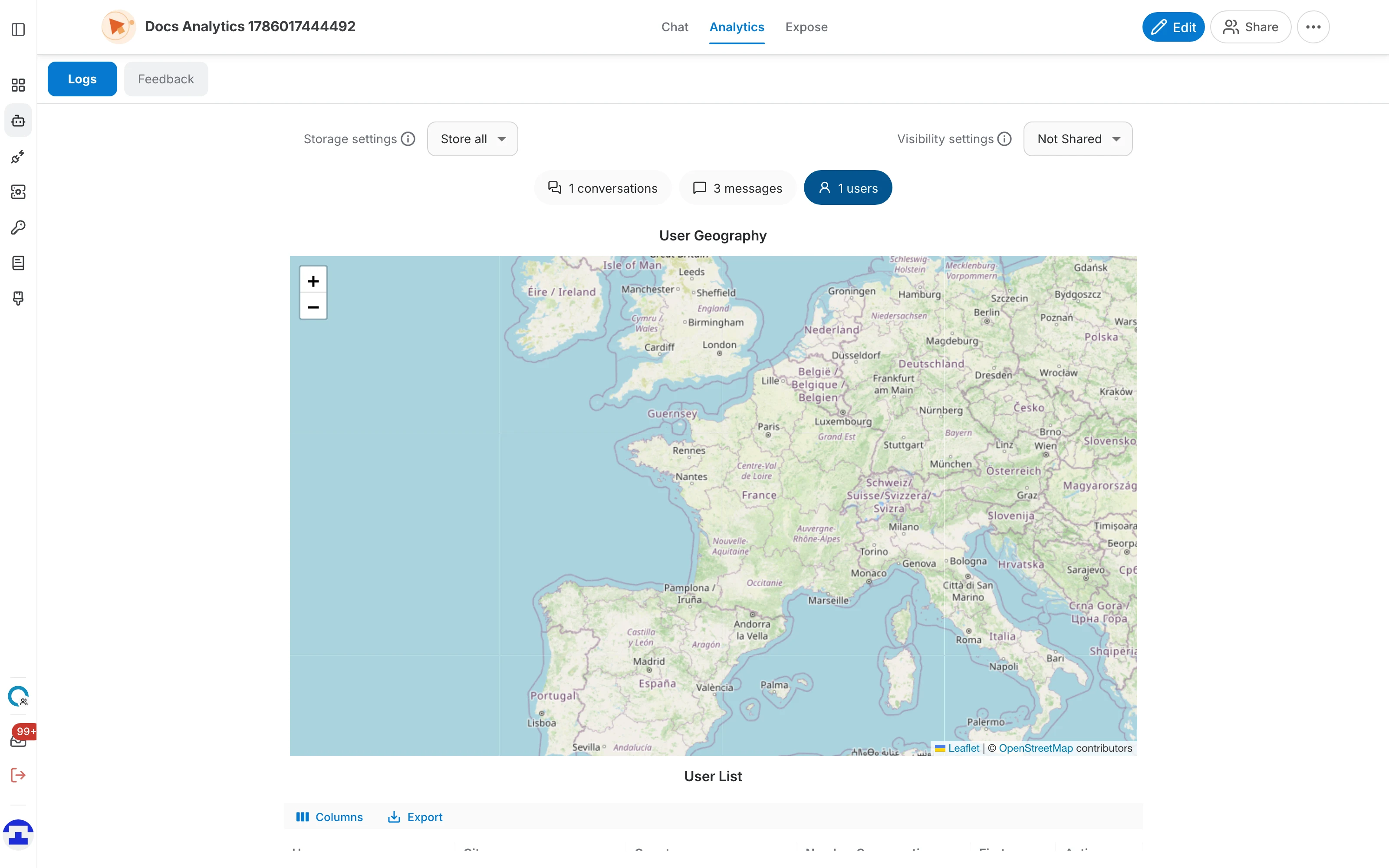 The Users tab with the geography map and user list